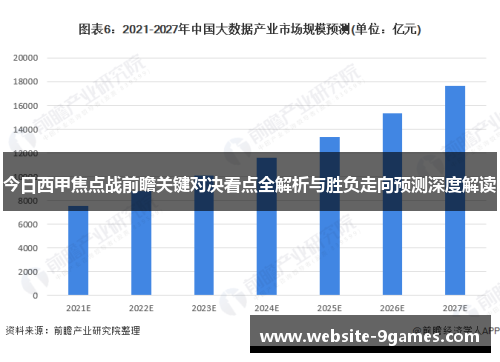 今日西甲焦点战前瞻关键对决看点全解析与胜负走向预测深度解读