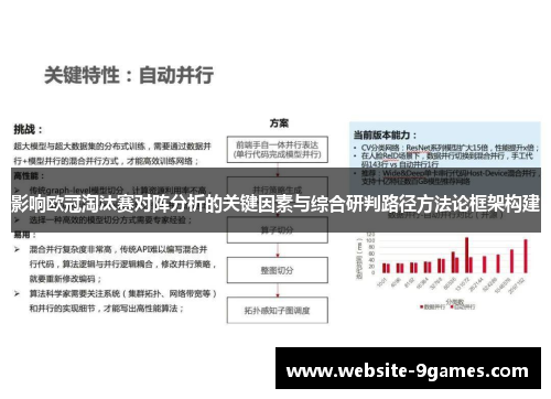 影响欧冠淘汰赛对阵分析的关键因素与综合研判路径方法论框架构建