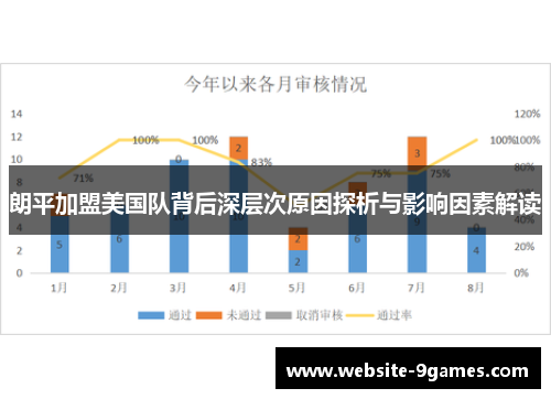 朗平加盟美国队背后深层次原因探析与影响因素解读