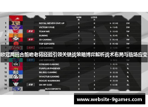 欧冠两回合前瞻老将经验引领关键战策略博弈解析战术布局与临场应变