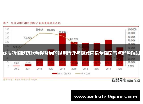 深度拆解欧协联赛程背后的规则博弈与隐藏内幕全指南看点趋势解码